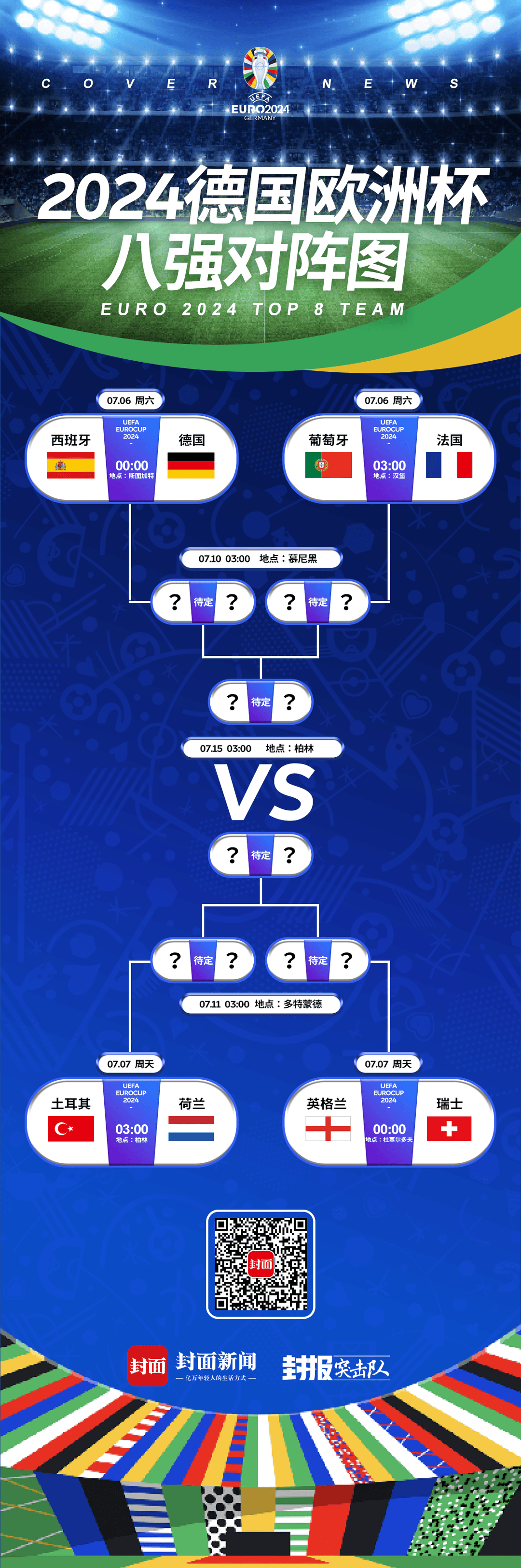 顶级球队齐聚，欧洲最强对决谁能获胜？的简单介绍