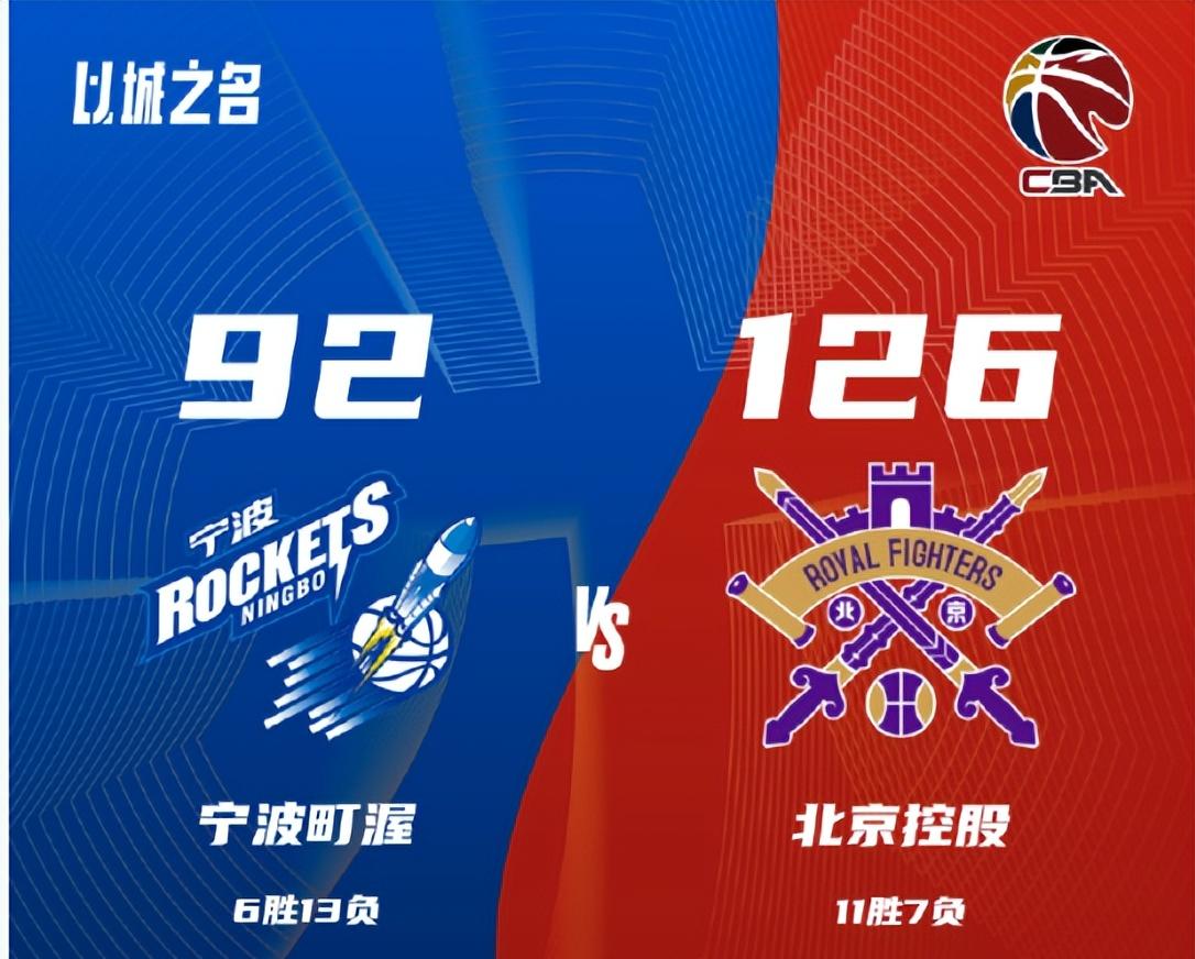 aoa体育培训-包含浙江队爆发神级表现，全国篮球锦标赛被彻底压制，破门的词条